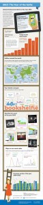 High-Res-Infographic-Selfie-Oxford-Dictionaries-Word-of-the-Year-2013-2